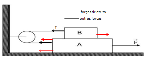 Dinâmica UFPR 7mf9