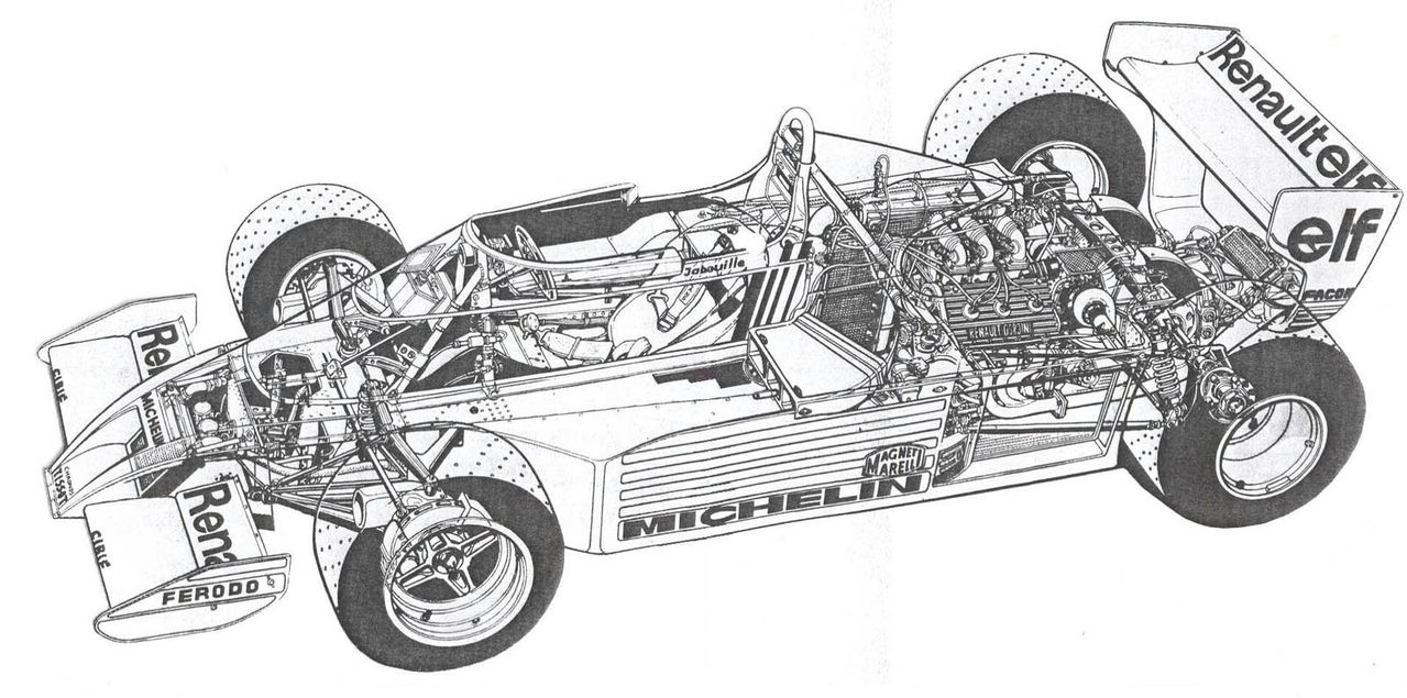 cutaway drawing - Page 4 Cutaway_drawing_1977_renault_rs01_04