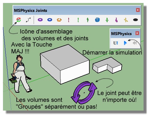 Quel physique le MSPhysics! Secret