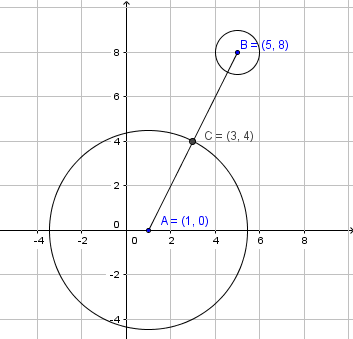 Analítica UNIME Im1