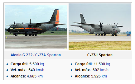 C-27J Spartan  (Avión de transporte táctico Italia) Captura