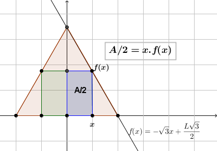 Problema de otimização Im1