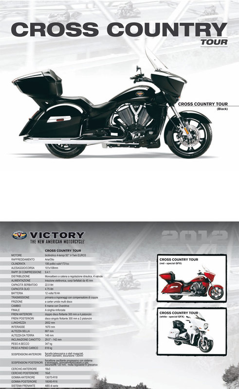 Victory 2015 (2012??) Crosscountry