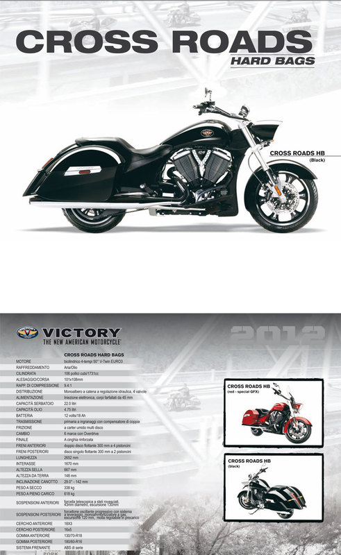 Victory 2015 (2012??) Crossroadshardbags