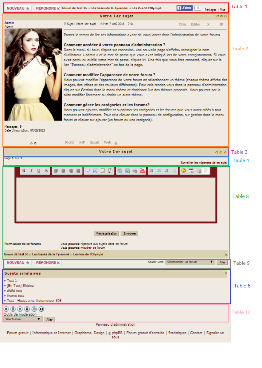 auteur_Asmareth - Guide du template "viewtopic_body" (messages) pour PhpBB2 - Page 2 Viewtopicbody