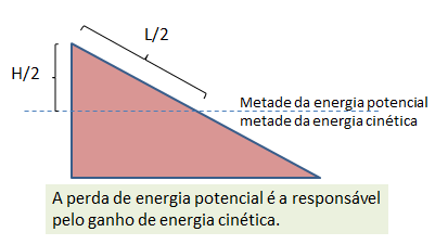 Trabalho e energia Im1