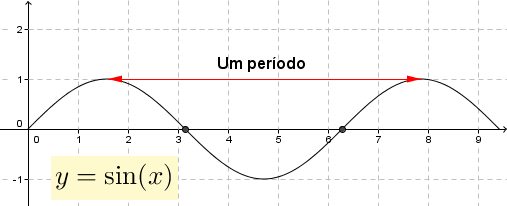 Modelo enem 2 (bernoulli) Art_142