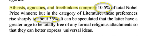 Athées et Agnostiques sont Intelectuelement Inférieurs 2016_01_14_174412