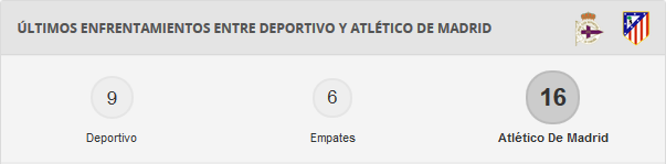 Deportivo de la Coruña - Atlético de Madrid. Jornada 25.(HILO OFICIAL) Image