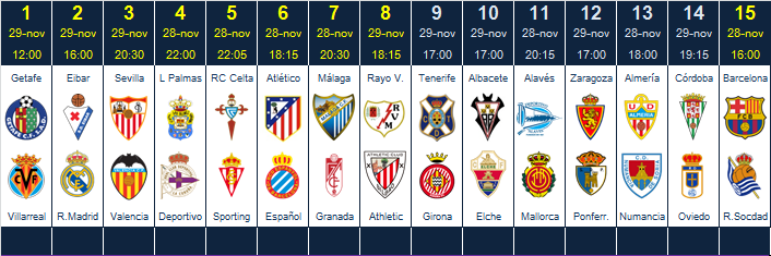 La Quiniela de Zona Malaguista: Jornada 13ª (28-29 Nov) JQ_Horarios