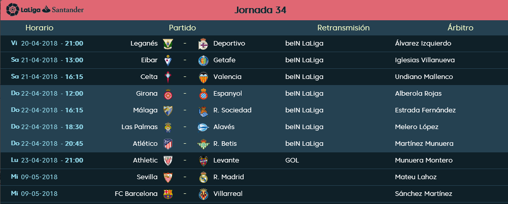 LIGA J34ª: ATLETICO vs REAL BETIS (Dom 22/Abr 20:45 / BeIn LaLiga) JORNADA_LFP