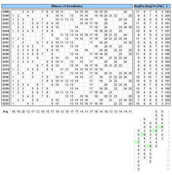 Projeções para sorteios - Gráficos e Posts - Página 13 6p_OIDqi_FBXw