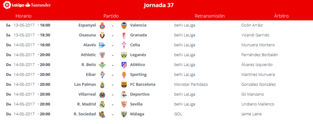 Real Betis - Atlético de Madrid. Jornada 37.(HILO OFICIAL) Image