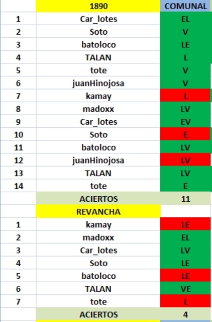 5 - Progol_1890 - Página 2 0-_RESULTADO_COMUNAL-1890