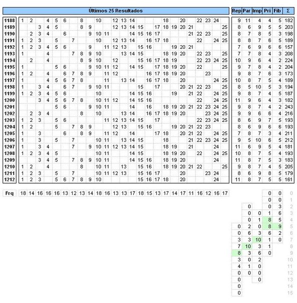 Projeções para sorteios - Gráficos e Posts - Página 9 K_MXbswh_XXQk