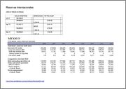 mexico - Economía Mexicana entra en desaceleracion. - Página 11 RESERVASVSDEUDANEX2015_Page_1