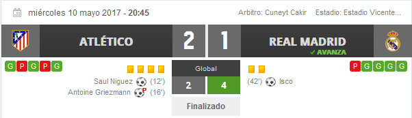 Real Betis - Atlético de Madrid. Jornada 37.(HILO OFICIAL) Image