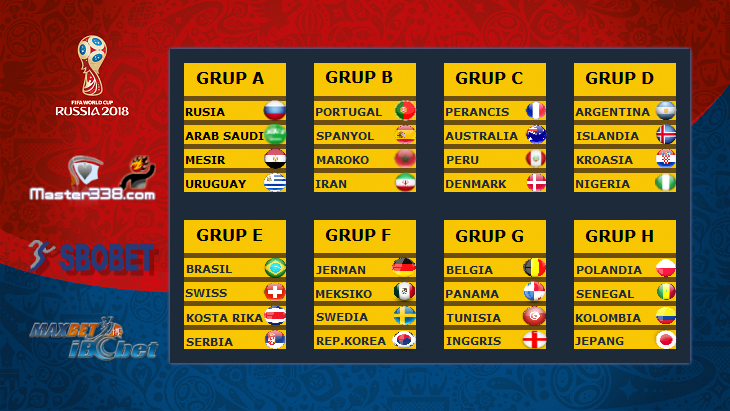 UPDATE SEPUTAR PIALA DUNIA 2018 / WORLD CUP 2018 World_Cup_2018_Group_Stage