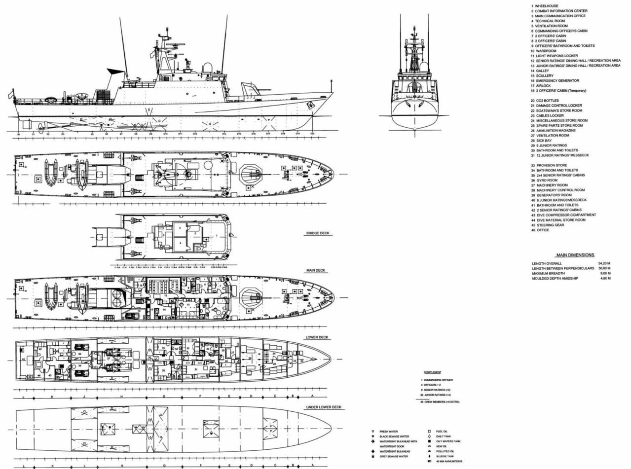 armada - La Armada de Angola adquirira 7 Patrullas ràpidas clase Macaè a Brasil - 500 tons M079_f001_MACAECLASSBRASIL