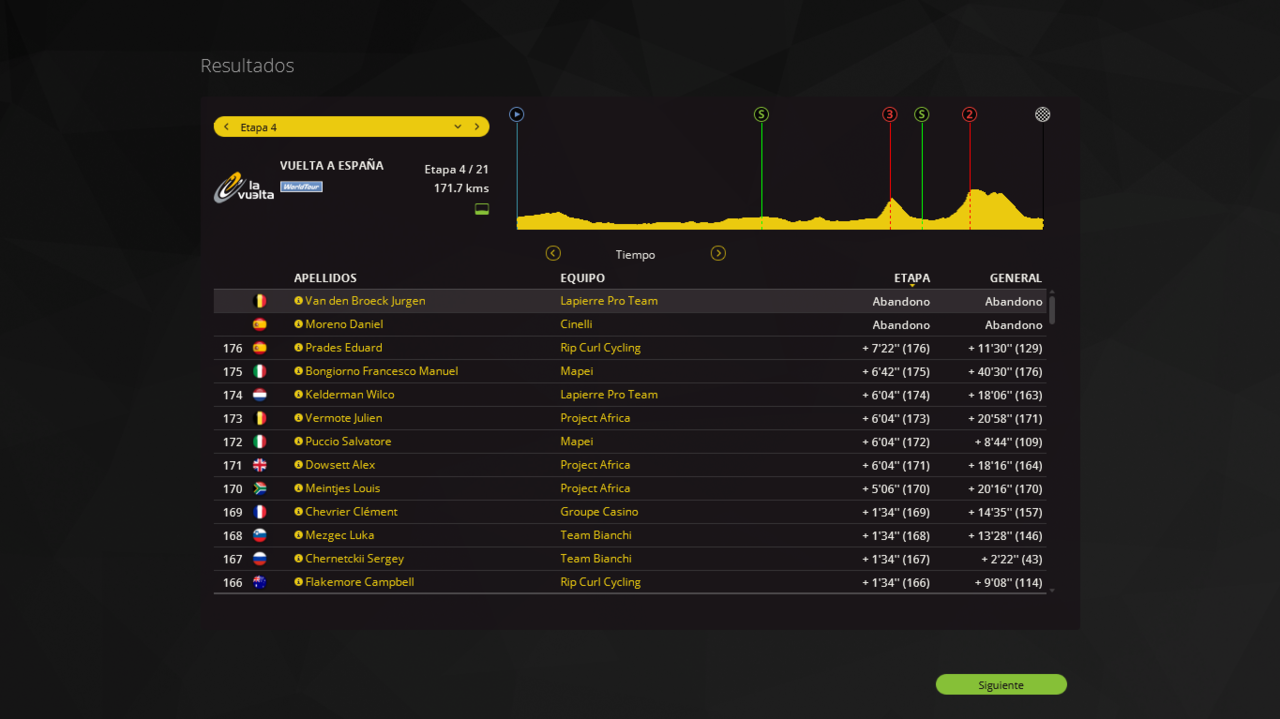 Vuelta a España (07/08 - 28/08) - Primera Semana Screenshot_546