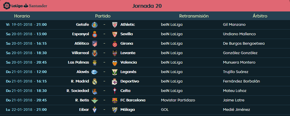 LIGA J20ª: SD EIBAR vs MALAGA CF (Lun 22 Ene 21:00 / GOL TV) MCF_PARTIDO_3