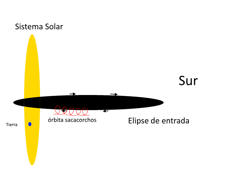 Nibiru, Elenini y otros misterios relacionados - Página 65 Sin_t_tulo226