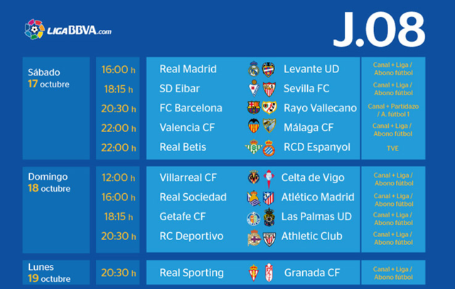 Real Sociedad - Atlético de Madrid. Jornada 8.( HILO OFICIAL ) Jornada8