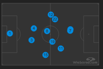 Real Madrid vs Deportivo La Coruña - Page 3 Screen_Shot_2016_01_09_at_4_46_56_PM