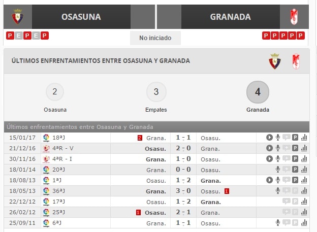 OSASUNA VS GRANADA