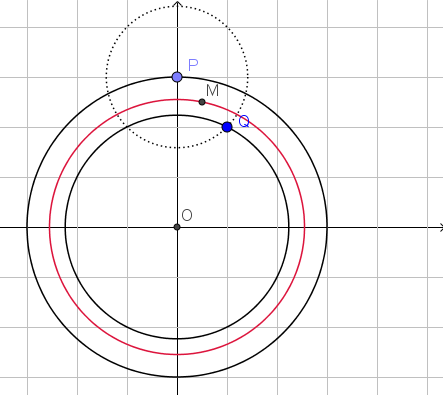 Geometria Analítica Im3