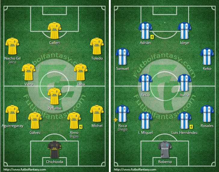 LIGA J22ª: UD LAS PALMAS vs MALAGA CF (Lun 5/Feb 21:00 / GOL TV) MCF_PARTIDO_2