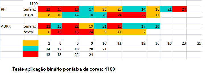 Palpites para sorteios da Lotofácil - Permanente - Página 6 1100