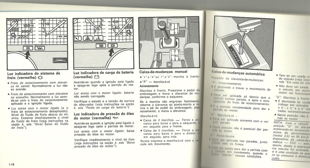 Dúvida sobre câmbio 5 marchas Digitalizar1