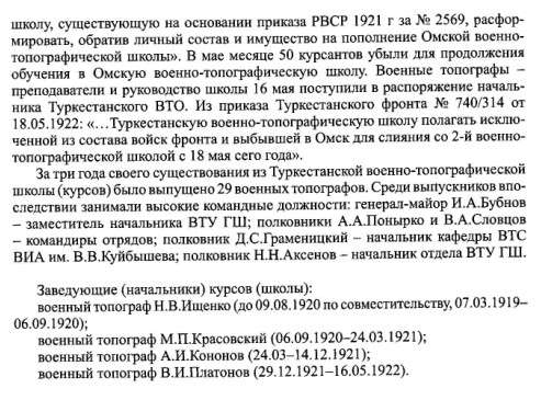 Туркестанська військово-топографічна школа DrCps