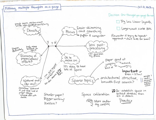 Make the most of a day of lectures 2013-10-21-Fitting-multiple-thoughts-on-a-page_thumb