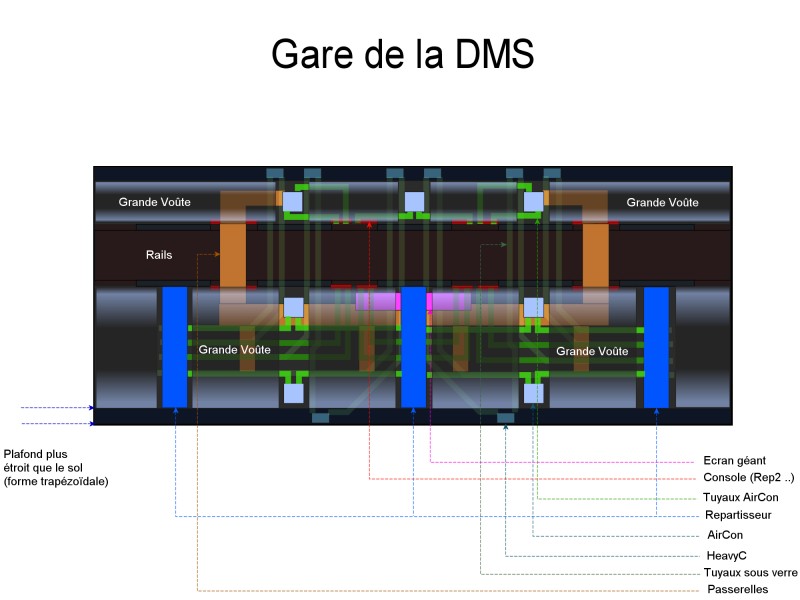 Technique or not technique DMS_Gare2