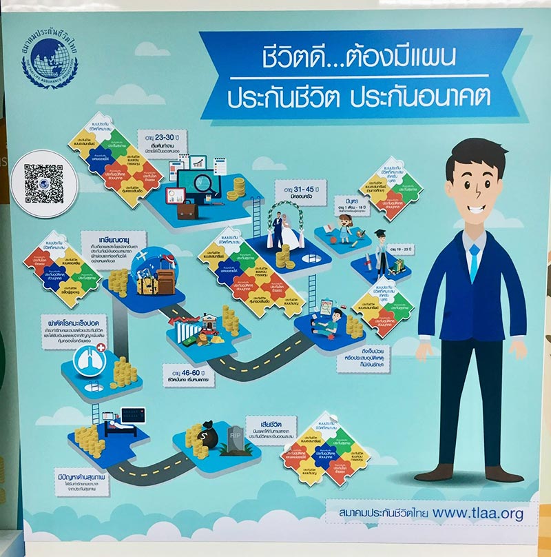 รับวางแผนทางการเงิน เป็นที่ปรึกษาการลงทุนอสังหาริมทรัพย์ และ วางแผนอนาคต ด้วยวิชาโหราศาสตร์ 5f4c57bf511e4d5f07fea6e7d01b73ce