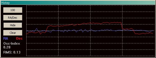 Guidage ...  Accident%20guidage%20phdguiding3