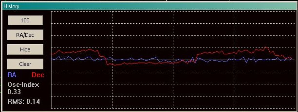 Guidage ...  Accident%20guidage%20phdguiding5