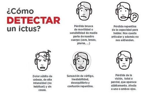 Ultimos Avances en Ciencia y Salud - Página 37 Cc3b3mo-detectar-un-ictus1_0