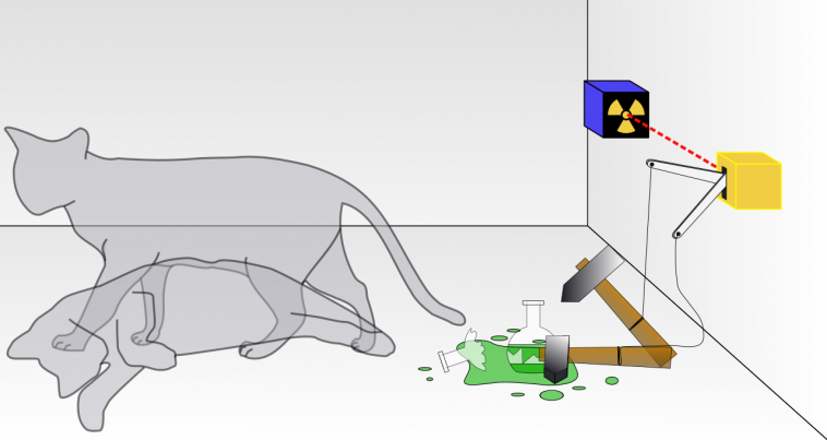 Une nouvelle expérience du « chat » de Schrödinger vise à comprendre les limites du monde quantique Schrodingers_cat.svg_-758x403