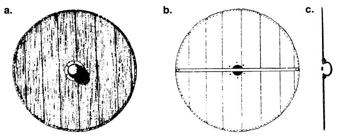 Les boucliers plat scandinaves Shield2