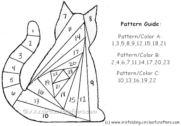   Catpattern