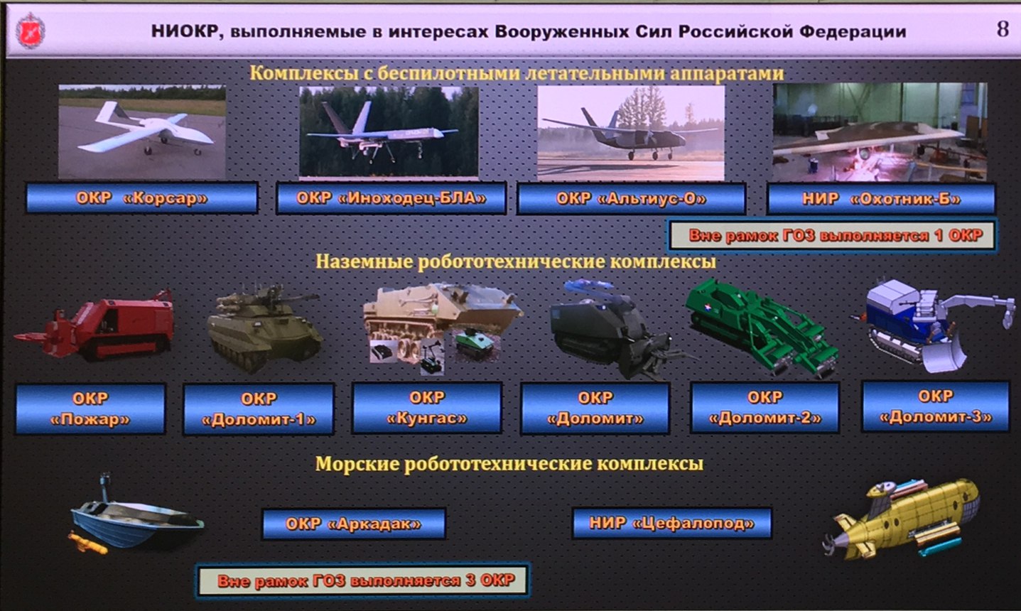 UAVs in Russian Armed Forces: News - Page 26 Vr0qd