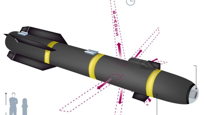 صاروخ AGM-114 R9X Hellfire المخصص لعمليات المخابرات الامريكيه  B3-DY351_backgr_16U_20190508171847-678x381