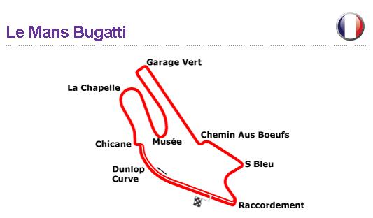 GP de France 2007 Le%20Mans