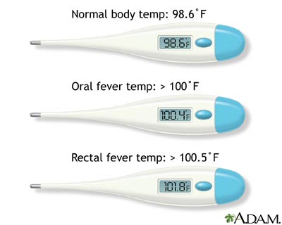 الحمي والسخونة Fever05