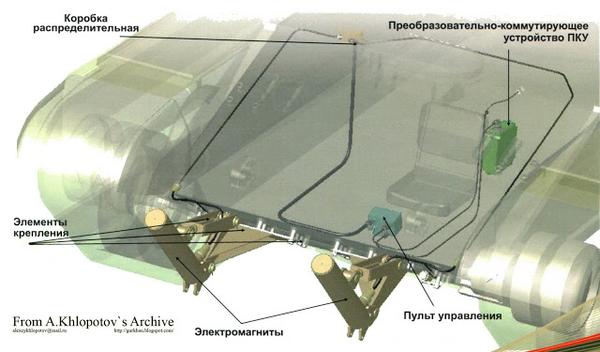 Russian Ground Forces: News #2 - Page 13 GB7E0