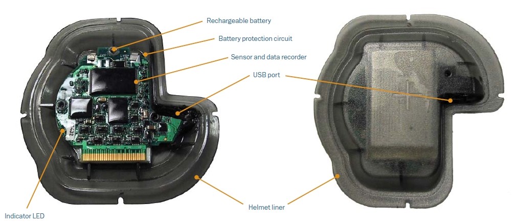 Comparatif de casques PASGT / Lightweight Helmet 4