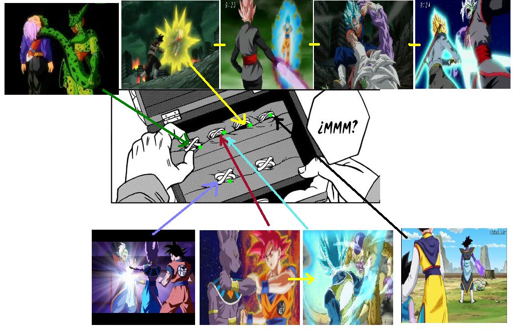 Dragon Ball - Página 7 Lineas_temporalesepI5w